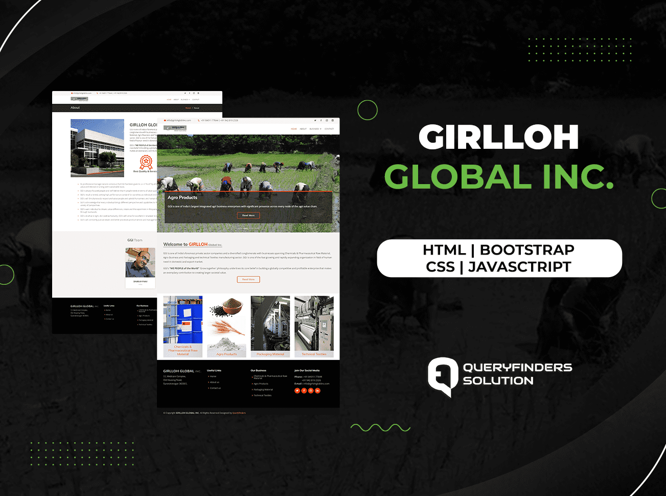 Girlloh Global inc.